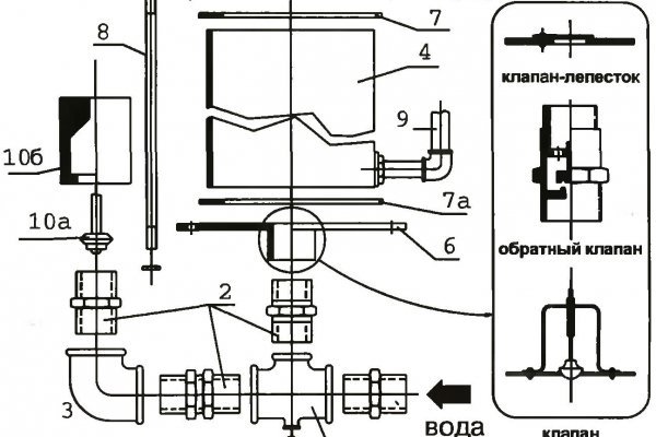 Kra28cc